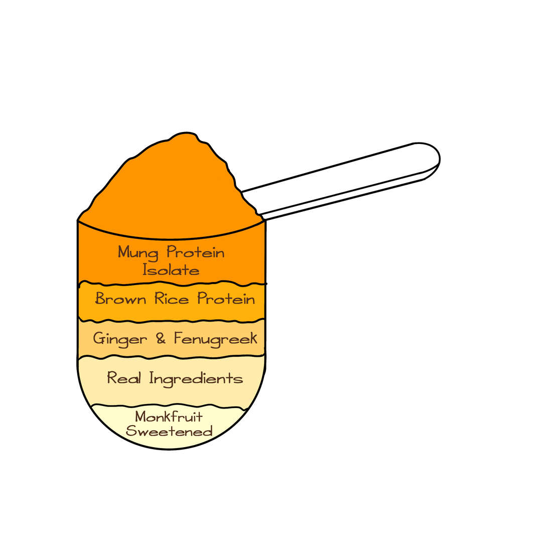 PROTEIN