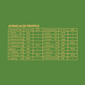 Aam Panna