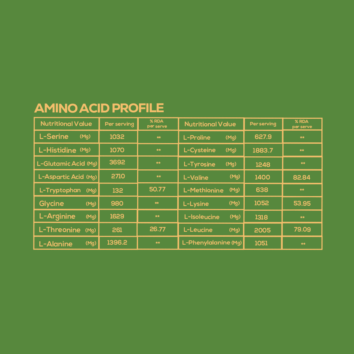 Aam Panna