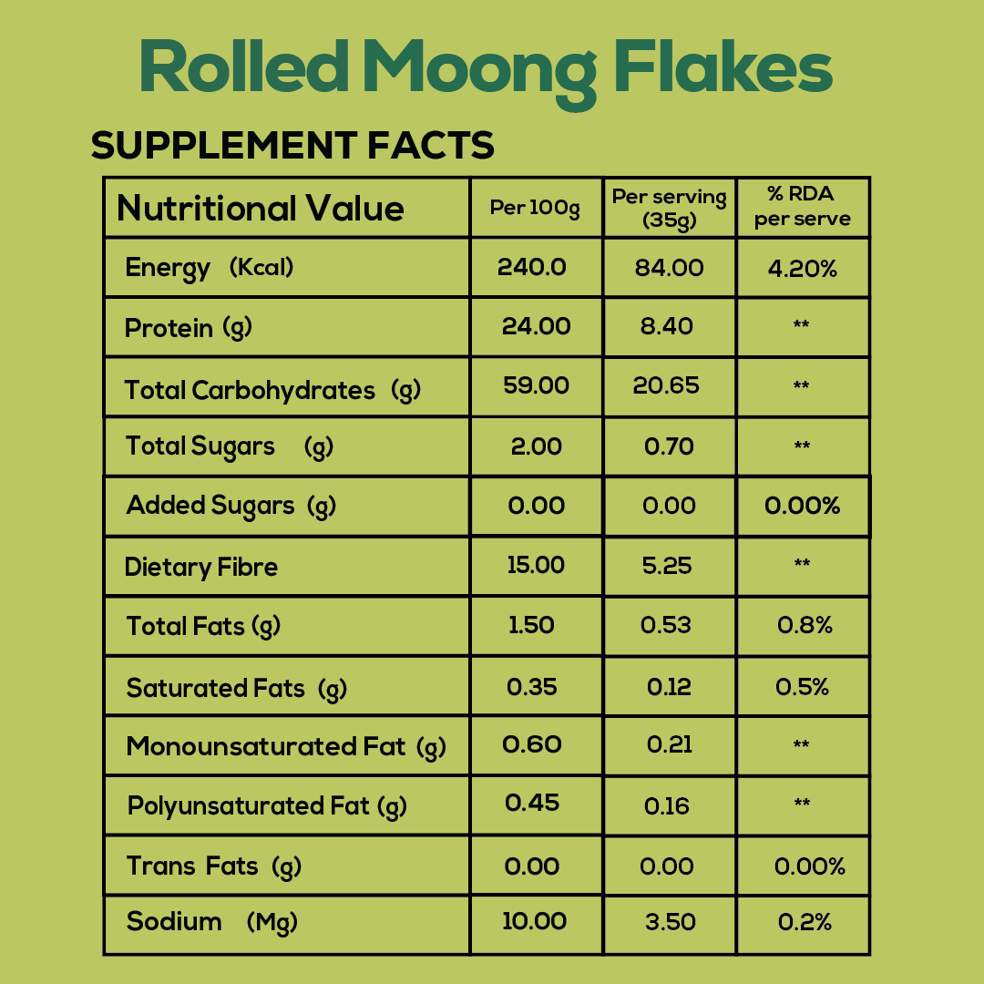 Rolled Moong Flakes