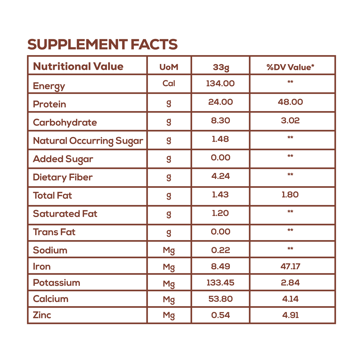 Unflavoured & Unsweetened