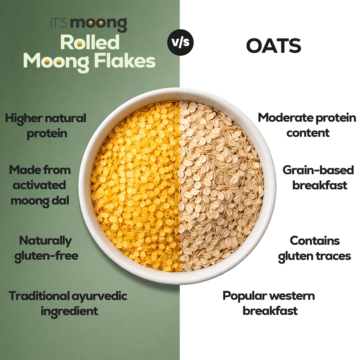 Rolled Moong Flakes
