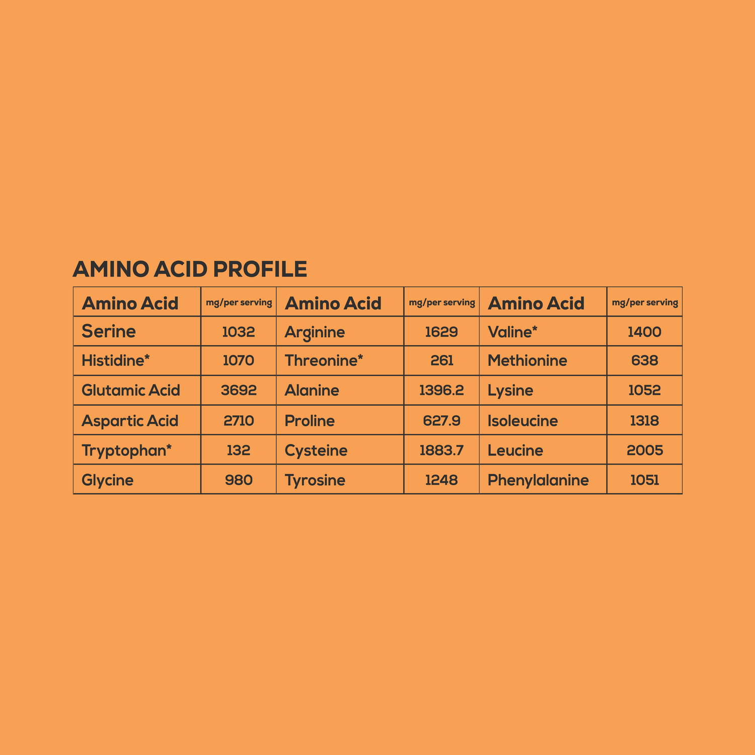 Kale Hazelnut Real Vanilla