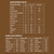 African Cocoa Latte