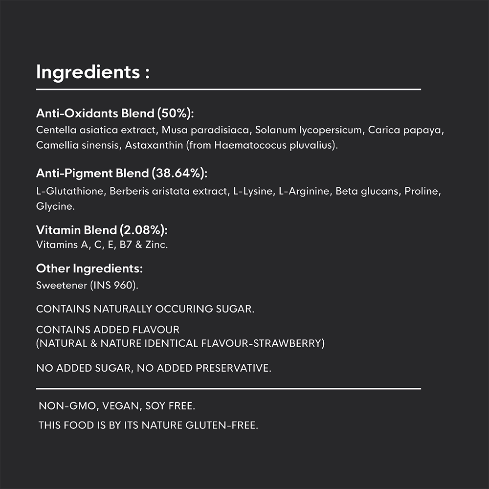 Oil and Acne Control Mix